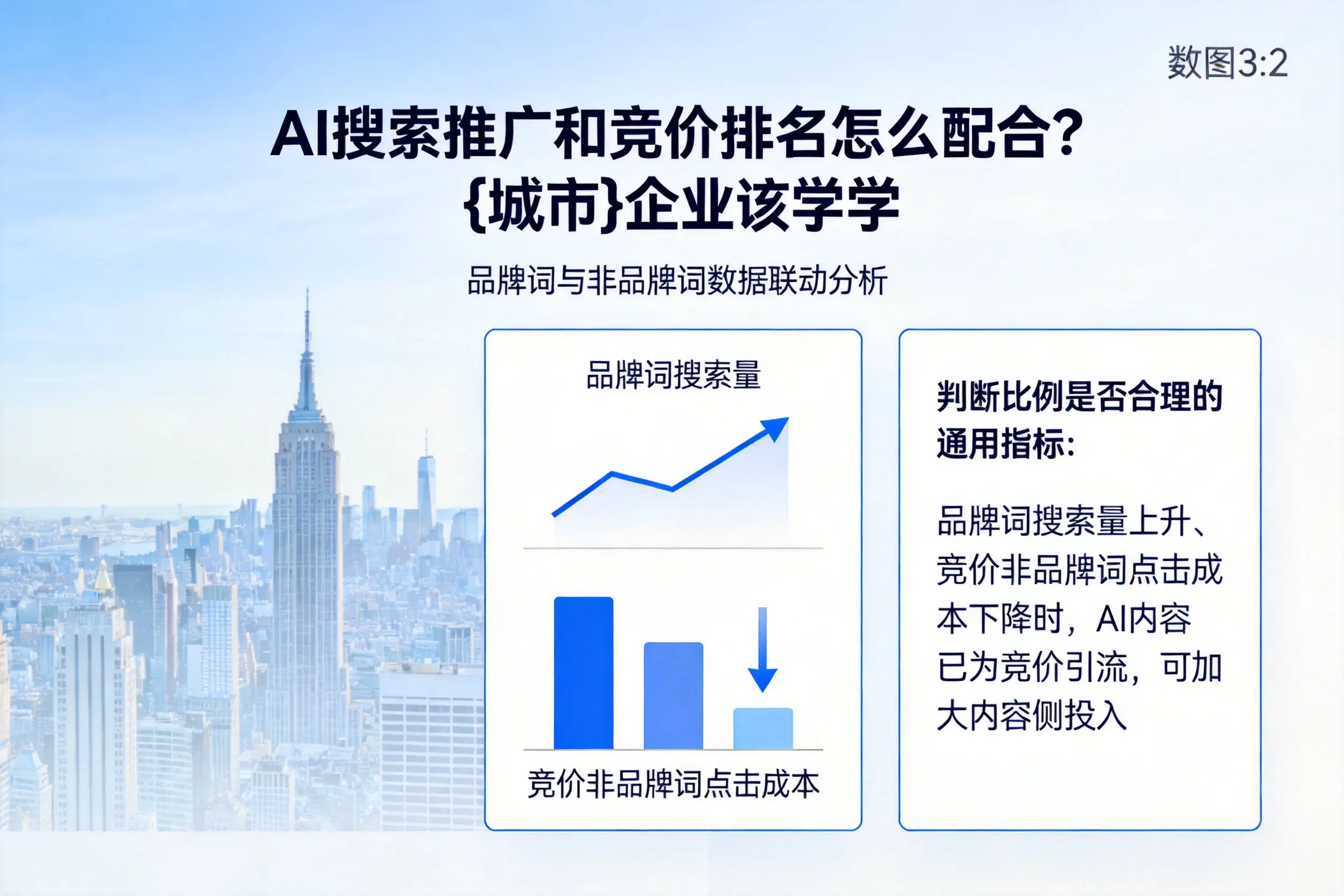 AI搜索推广和竞价排名怎么配合？遂宁企业该学学