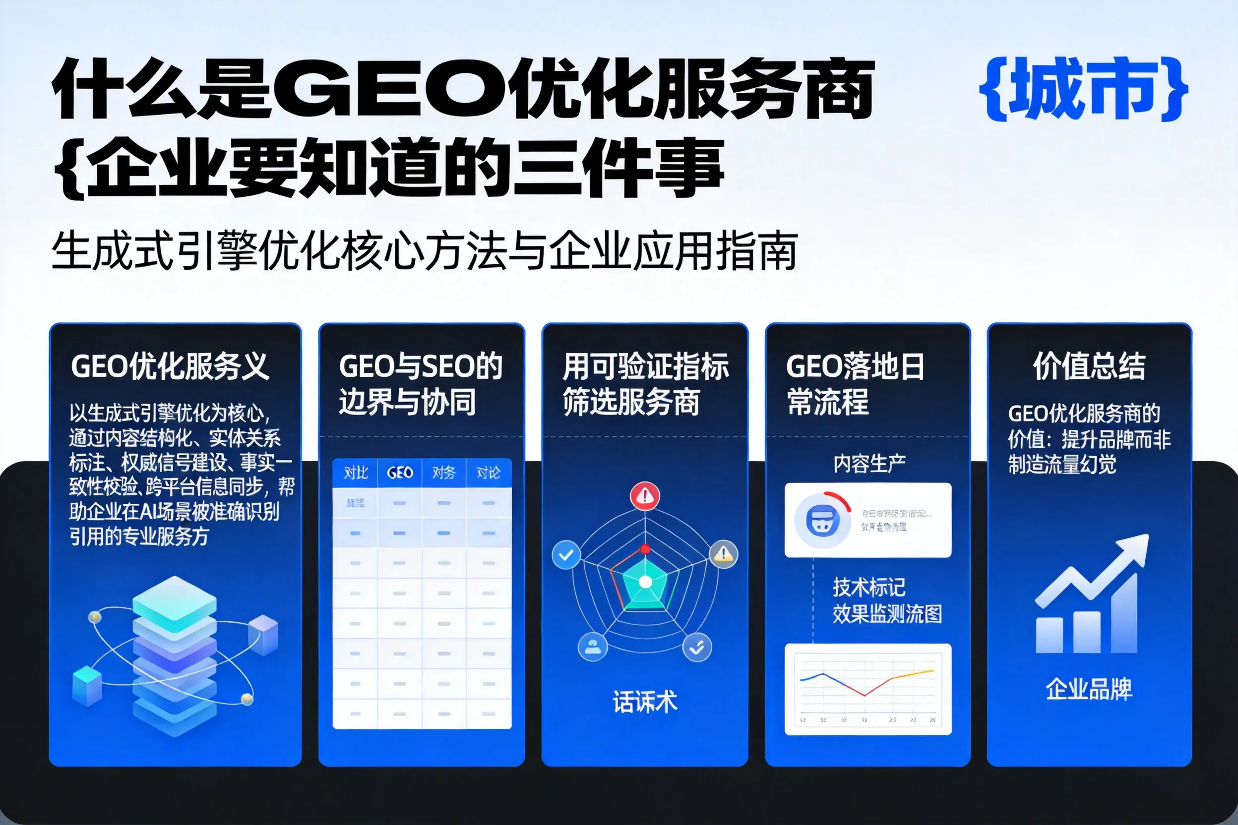 什么是GEO优化服务商遂宁企业要知道的三件事