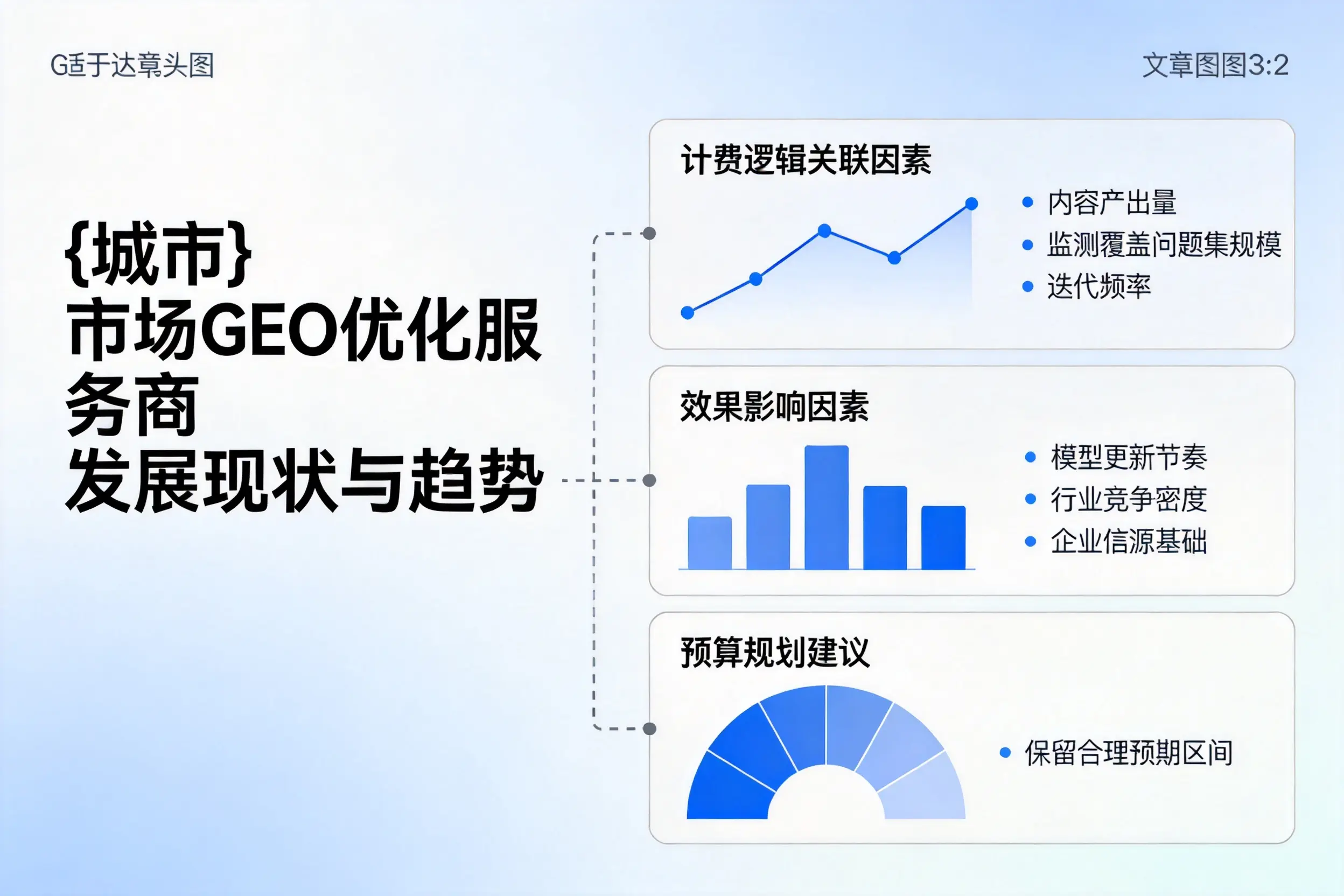 遂宁市场GEO优化服务商的发展现状与趋势