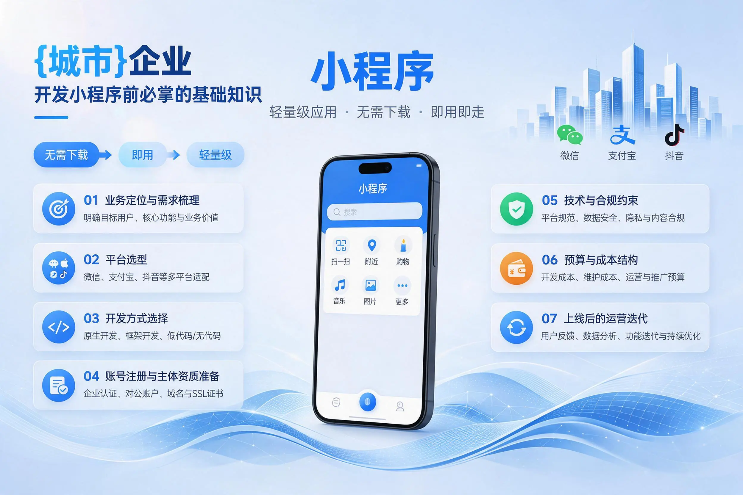 遂宁企业开发小程序前必须掌握的基础知识有哪些