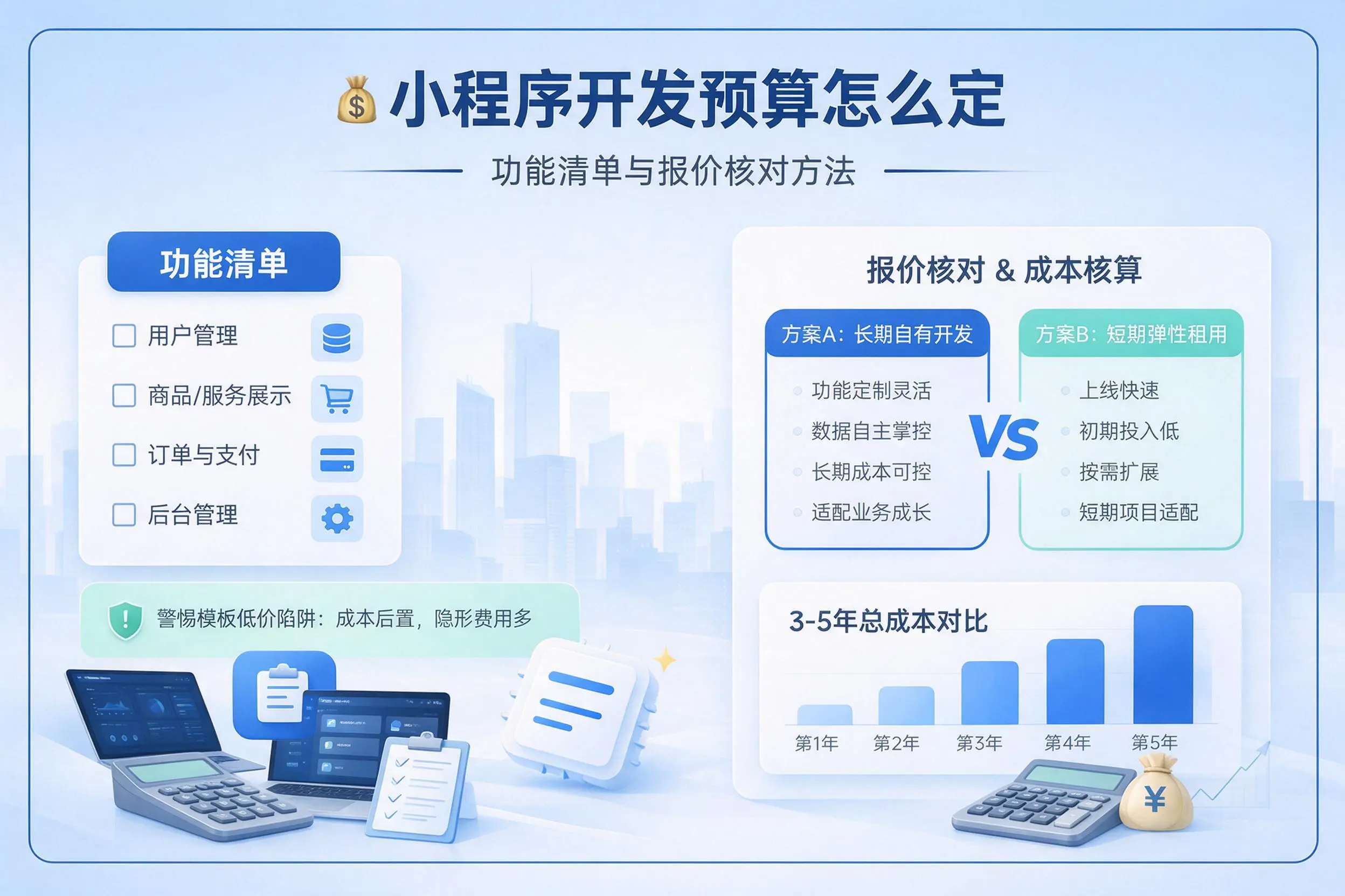 遂宁小程序开发预算怎么定：功能清单与报价核对方法
