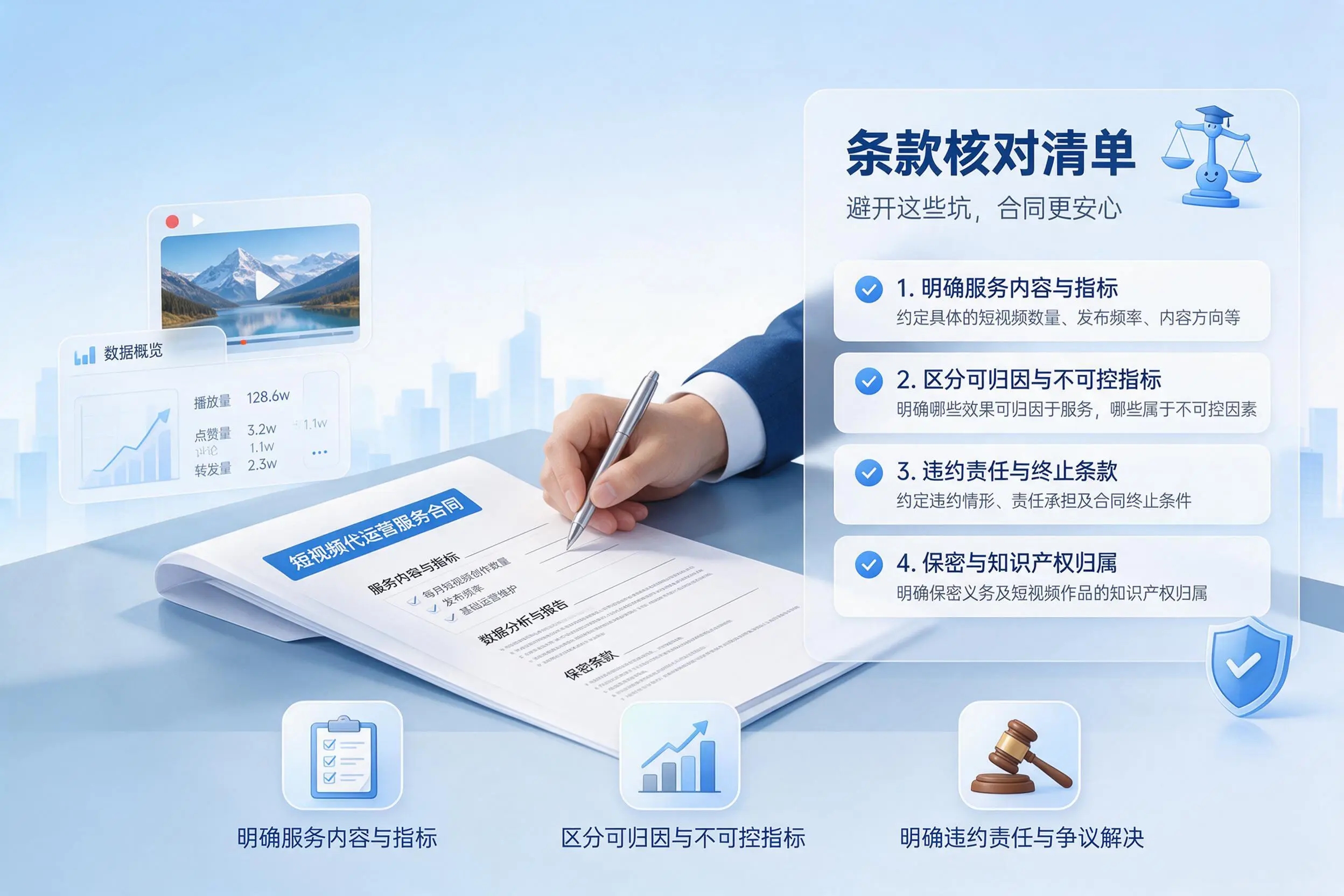 短视频代运营合同怎么签？遂宁企业条款核对与避坑要点
