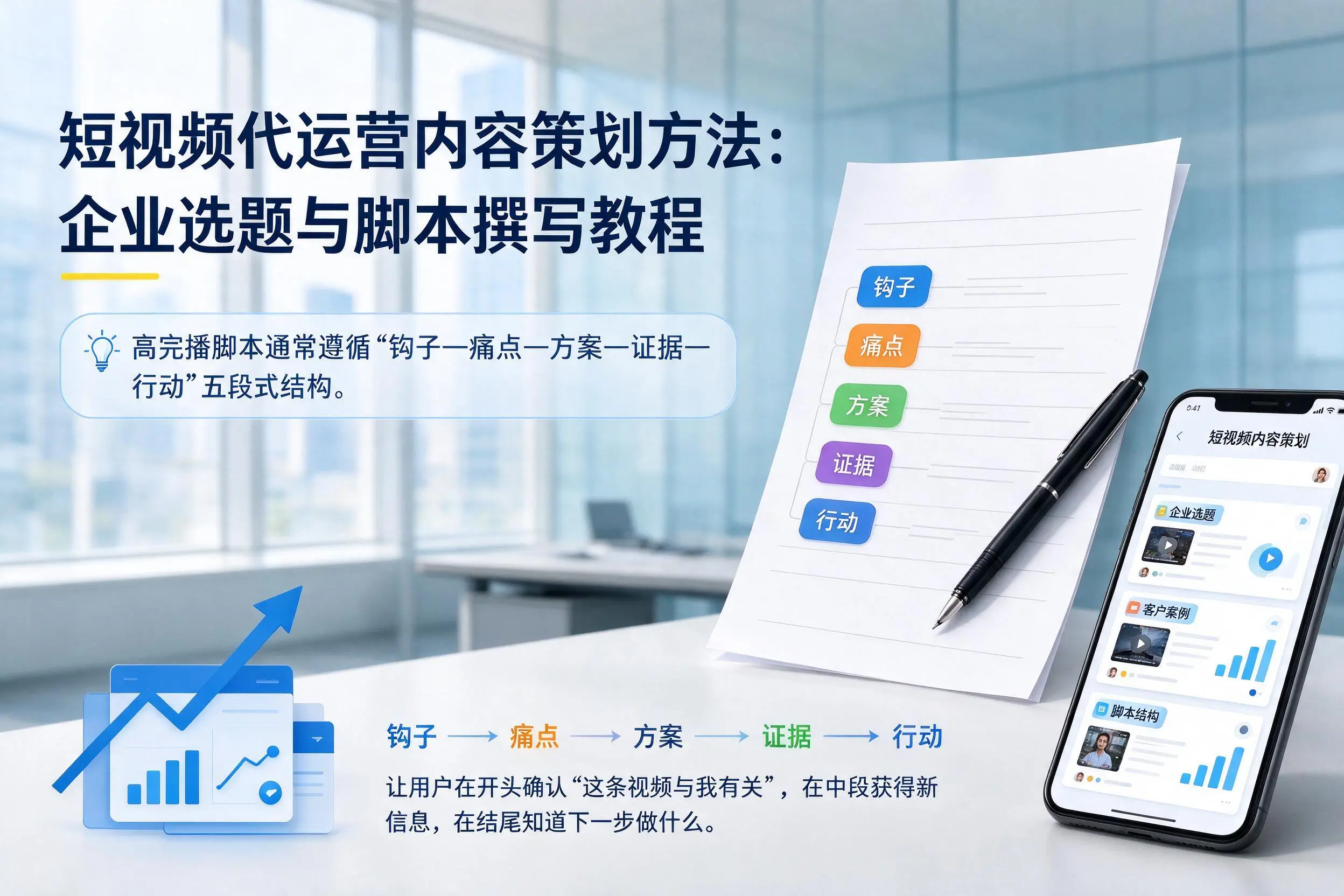 短视频代运营内容策划方法：遂宁企业选题与脚本撰写教程