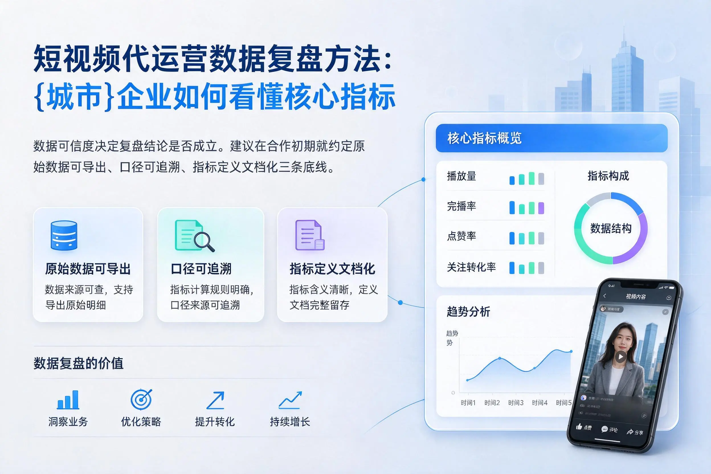 短视频代运营数据复盘方法:遂宁企业如何看懂核心指标