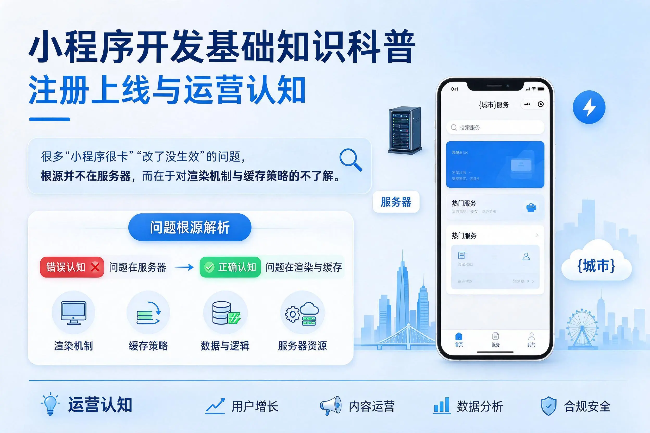 遂宁小程序开发基础知识科普:注册上线与运营认知