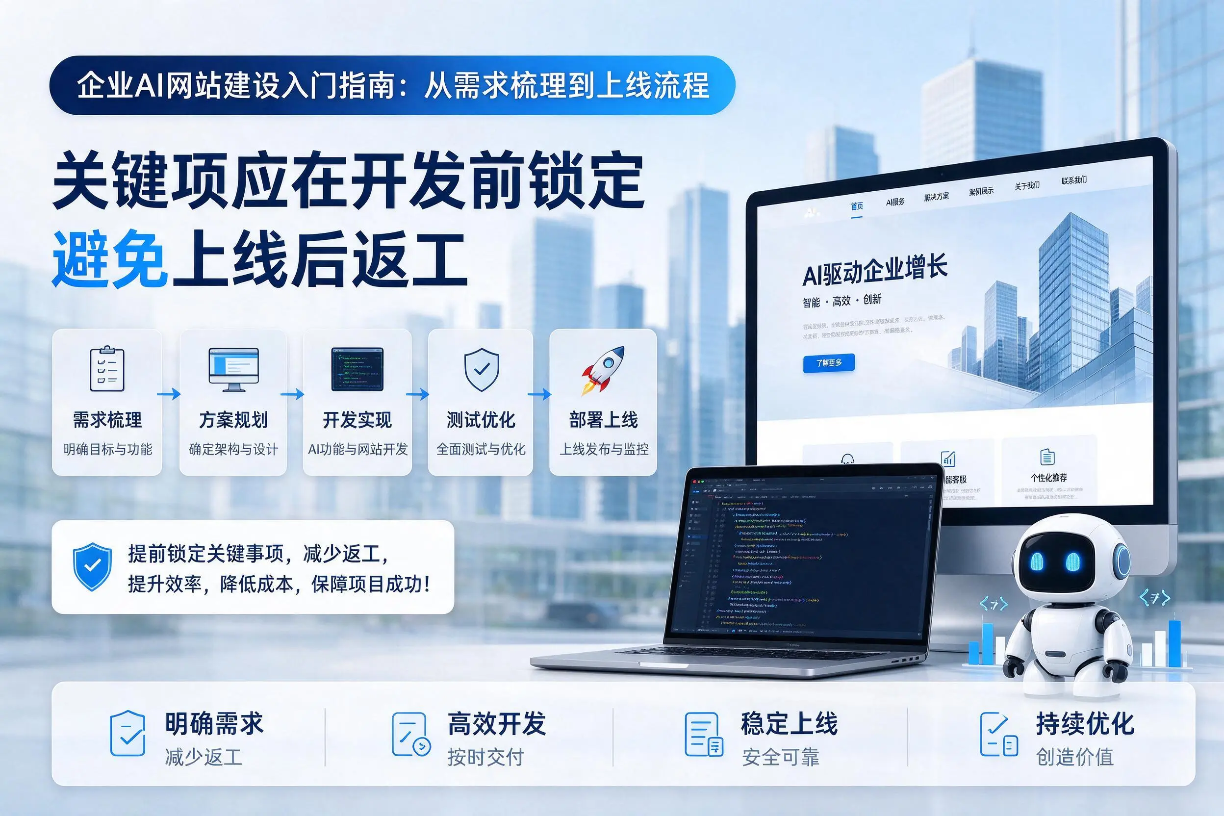 遂宁企业AI网站建设入门指南:从需求梳理到上线流程