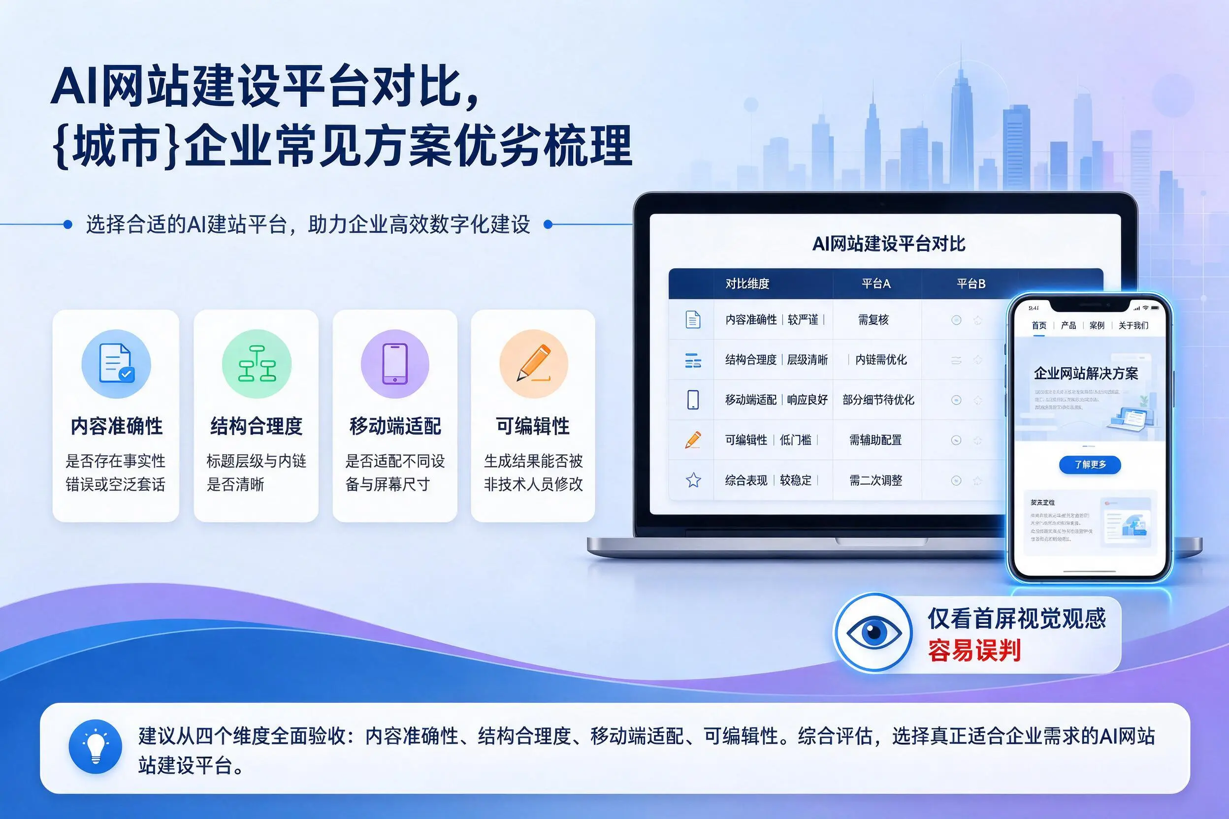 AI网站建设平台对比,遂宁企业常见方案优劣梳理