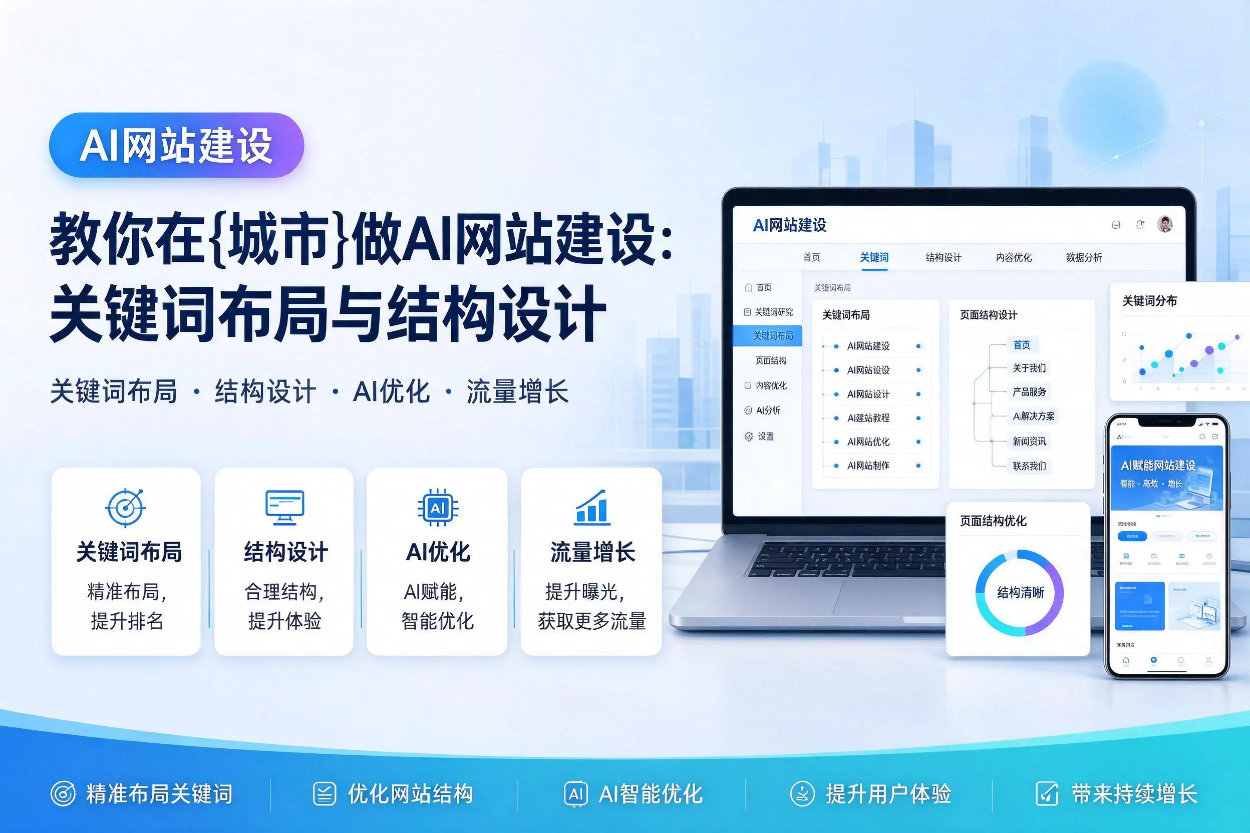 教你在遂宁做AI网站建设：关键词布局与结构设计